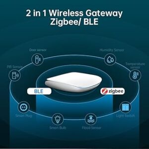 Wireless Lux Sensor (BLE / Zigbee)