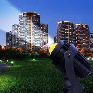 Focus Spot Light – 12W 3000K