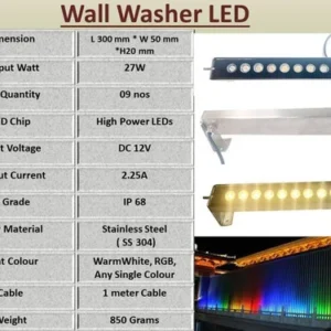 Recessed Ground Washer – 30W